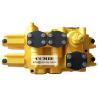 Buy cheap Multitandem valve XCGM D32 XCMG spare parts CE for Wheel loader from wholesalers