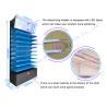 Buy cheap Retail Store Makeup Product Exhibition Floor Display Stand from wholesalers