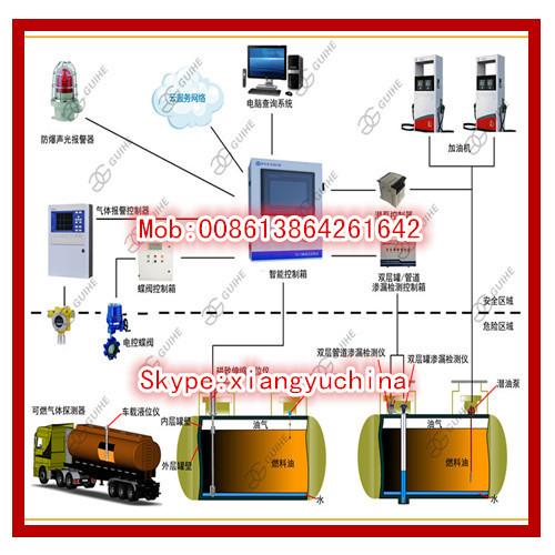 Buy cheap Fuel fueling station underground tank gauging system magnetostrictive level sensor from wholesalers