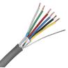 Buy cheap 300V 500V Multi Core PVC Insulation Industrial Soft Control Cable for Machine Industry Electronic wire cable from wholesalers