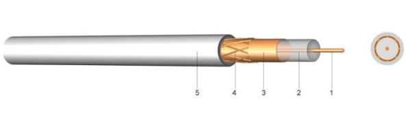 Buy cheap US Standard Low Profile Coax Cable Wide Meshed Copper Braiding White Color from wholesalers