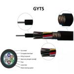 96 cores GYTS PE Jacket Stranded Outdoor Fiber Optic Cable for Aerial and Duct
