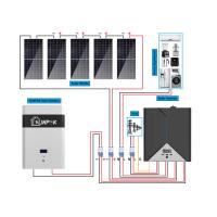 Buy cheap ODM Complete Off Grid Solar System Kit 10kw product