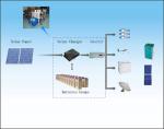 12V 24V 48V Off Grid Solar Power Systems Solar Controller 1000W - 6000W