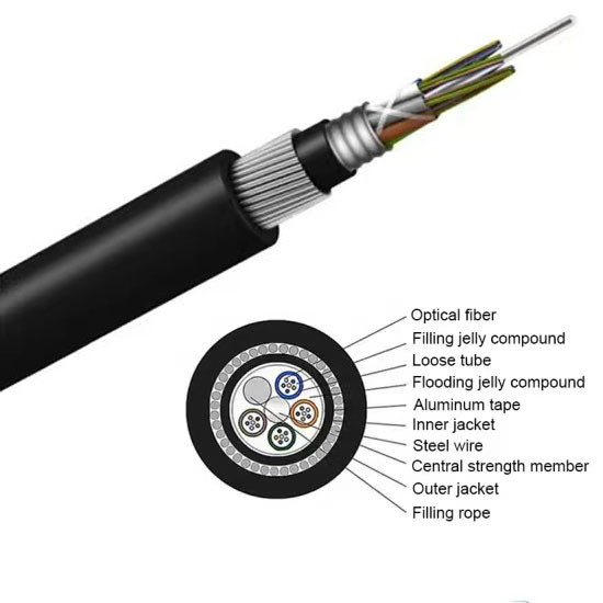 Underground Fiber Optic Cable GYTA33 24 32 36 48 72 96 144 Cores G652D SM Submersible Underwater Cable For Direct Buried Laying