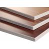 Buy cheap Lightweight Wood Look Fiber Cement Siding Panels , Fibrous Cement Sheeting Perforated from wholesalers
