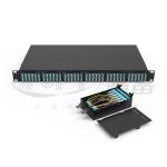 1U MPO High Density Fiber Optic Rack Mount Fiber Patch Panel With The Rapid