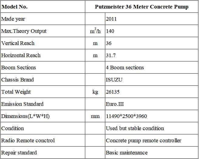 Construction Machinery 36 Meter Putzmeister Used Concrete Pump Second Hand