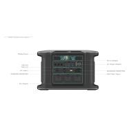 Buy cheap 2200W Outdoor Power Portable Station Renewable Energy Battery Storage product