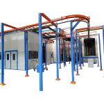 Aluminum Profile Automatic Powder Coating System