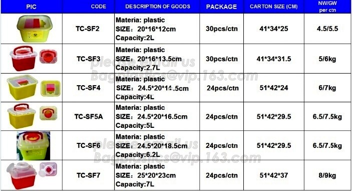 Supply disposable bedsheet of PP spunbond nonwoven fabric for medcial use,high quality nose clip use for nonwoven medica