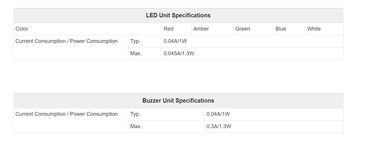 Electric LED Signal Tower Lamp With Alarm LR4-3M2WJNU-RYYBCZ