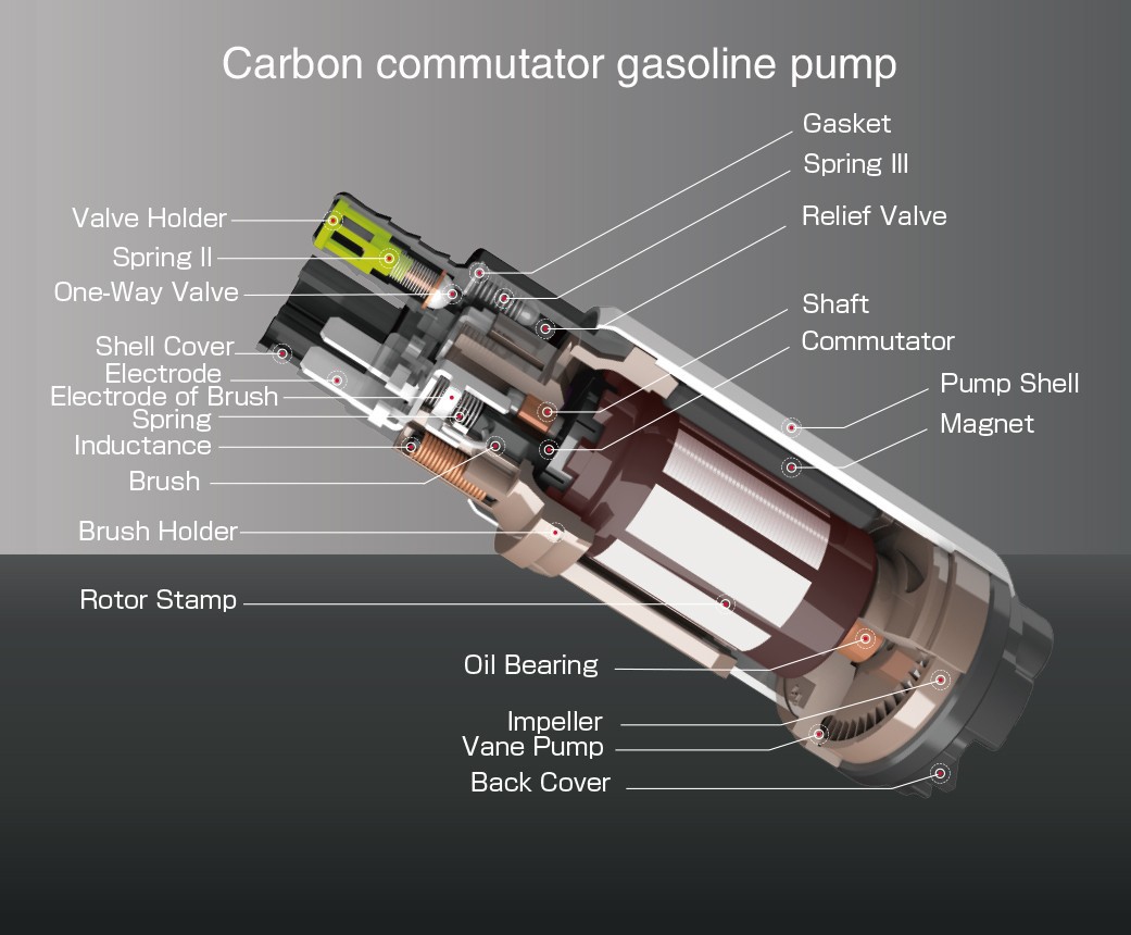 Fuel Pump