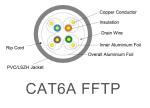 Copper PVC 10 Gigabit Ethernet Cables 23awg 0.57mm Cat6a Shielded Ethernet Cable