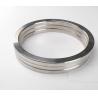 Buy cheap Oil And Gas Industry Wellhead Duplex F44 BX Ring Joint Gasket BX 156 Ring Gasket from wholesalers