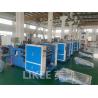 Buy cheap One Machine One Labor High Speed Aluminum Foil Pop-up Manufacturing Line LKS300 from wholesalers