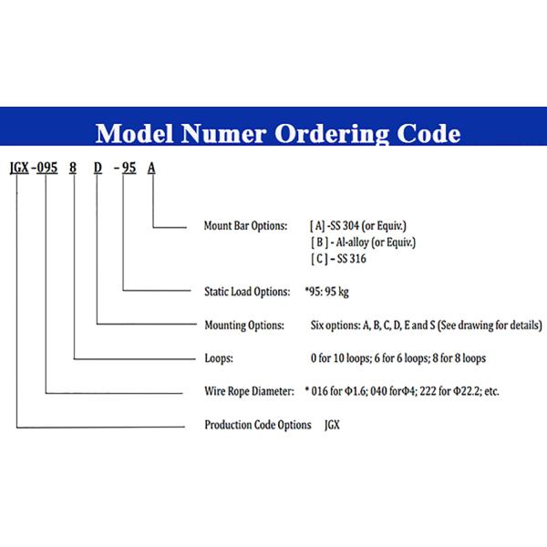 Wire Rope Anti Vibration Mount Vibration Damping Device Unit