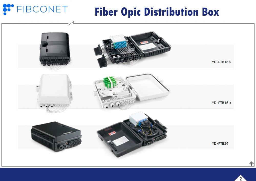4 Ports Mini Optical Terminal Box for Fiber Optic Wall Outlet Made of PC ABS Material