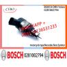 Buy cheap BOSCH DRV Valve 0281002794 Control Valve 0281002794 For Mercedes Benz Sprinter from wholesalers