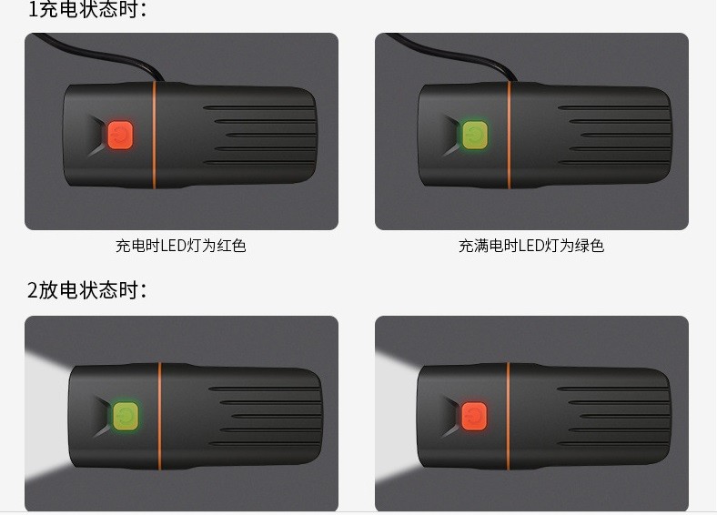 3000mah Power Bank Rechargeable Bicycle Light Sets 3000lm Aluminum Material