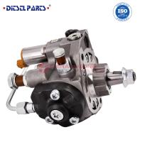 Buy cheap Fuel Injection Pump 504218821 for Perkins Diesel Engine product