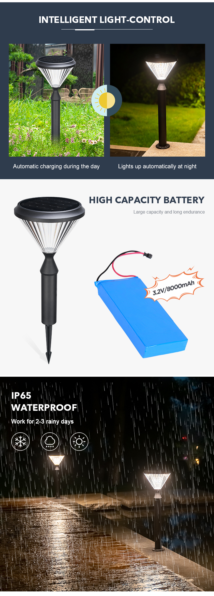 Durable LED Solar Pathway Lights For Yard Landscape Decoration 3000k 6000k