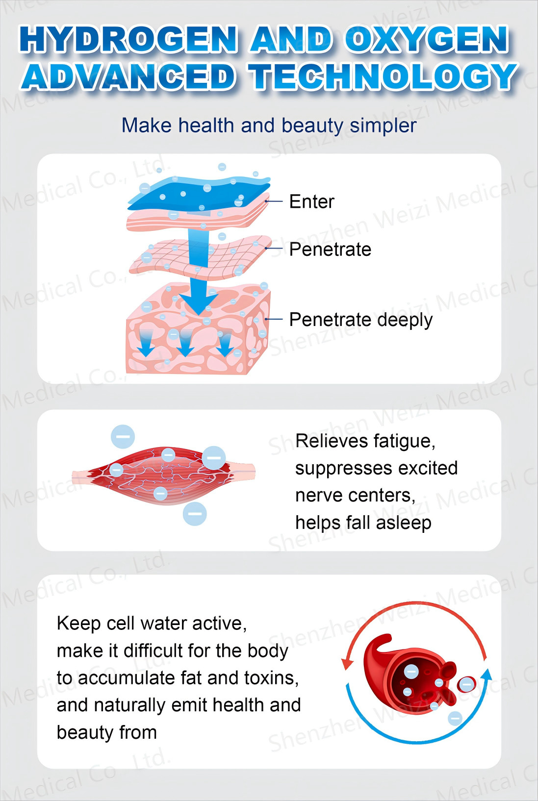Hydrogen Baths Hydrogen Bath Generator For Body Relaxes Antioxidant Effect