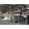 Buy cheap Heat Preservation Textile Fabric Finishing Machine Roller Width 1400-3800mm from wholesalers