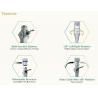 Buy cheap Portable Flexible Video Endoscope For Animal Cystoscopy Bronchscopy from wholesalers