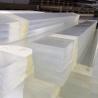 Buy cheap 3mm 5mm Decorative Clear Cast Perspex Sheet Pmma Acrylic Plate Sheet from wholesalers