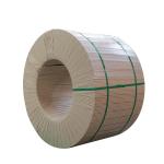 DIN Standard Stainless Steel Coil Sheet 0.3mm-6.0mm 1000mm-2000mm