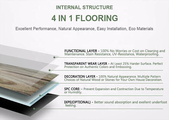 Dent Resistant Rigid Core SPC Flooring Wooden Look 0.3mm Wear Layer