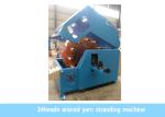 Single Mode Cable Manufacturing Process , ADSS Aerial Cable Manufacturing