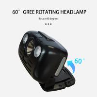 Buy cheap 2.2ah 3.7 Volt Li Ion Battery Rechargeable Head Torch Colorful Display product