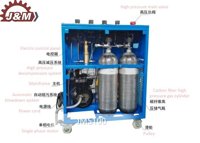 100L/Min 0.35L Tank 2.2KW Four Stage Compressor For Shooting