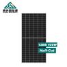 Buy cheap 110V 380VAC Solar Photovoltaic System Residential Solar Power Systems from wholesalers