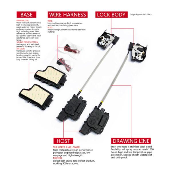 Buy cheap LEXUS GS F Electric Suction Door 2015 To Now Anti Jamming from wholesalers