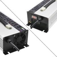 Buy cheap DC 24V 60A Battery Charger PFM Grass Trimmer Battery Chargers product