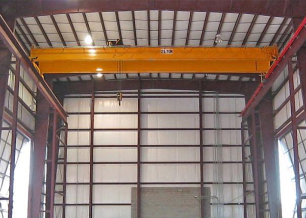 Buy cheap Warehouse European Double Girder Overhead Travelling Bridge Crane from wholesalers