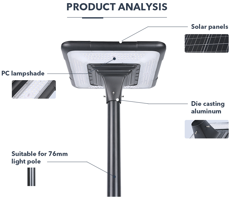 45W Quare Shape Outdoor Garden Solar Light All In One IP65 For Communities Parks