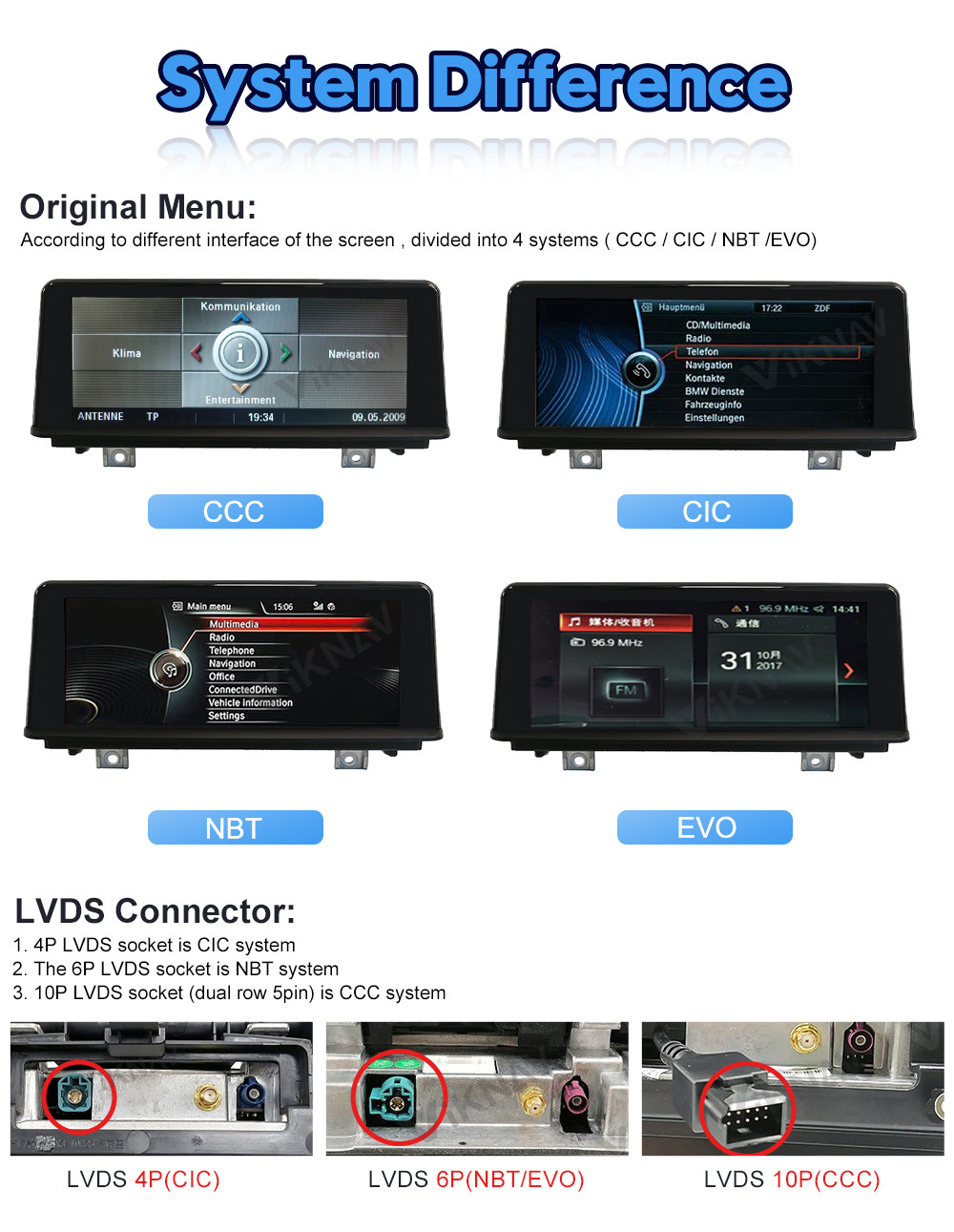 10.25 Android 10.0 Car DVD Multimedia Player For BMW 6 Series F06/F12 2010-2012 CIC 4PIN GPS Navigation IPS Touch Screen