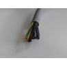 Buy cheap Round Elevator and Escalator Control Cable RVV 2x0.75 PVC insulation PVC sheath Cable in Grey Color from wholesalers