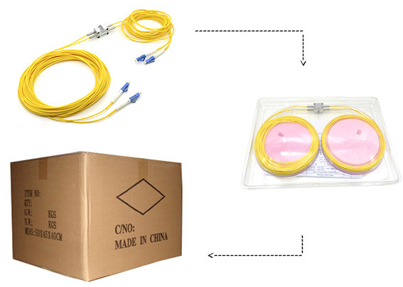 FC to FC Variable Fiber Optic Attenuator , VOA Variable Optical Attenuator
