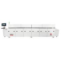 Buy cheap Tunnel Ovens product