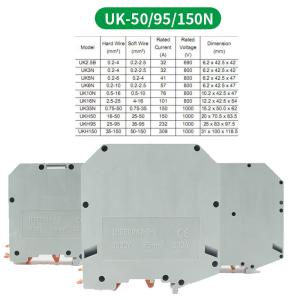 Buy cheap UKH-150 UK Series DIN Rail Screw Clamp Terminal Blocks from wholesalers