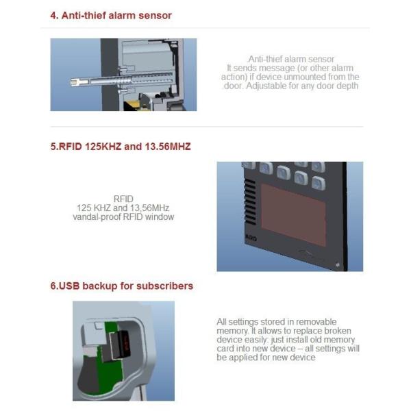 IR Night Vision 1280x960 Apartment Video Intercom