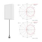 600-6000mhz Frequency Range Mimo Outdoor Router Lte 5ghz 2g Gsm Wifi Panel 5g 4g