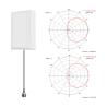 Buy cheap 600-6000mhz Frequency Range Mimo Outdoor Router Lte 5ghz 2g Gsm Wifi Panel 5g 4g Antenna from wholesalers
