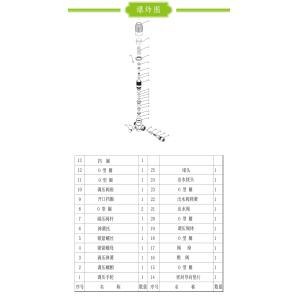 Buy cheap FLOWGUARD unloader valve with by-pass VB350 0-350bar 40LPM from wholesalers