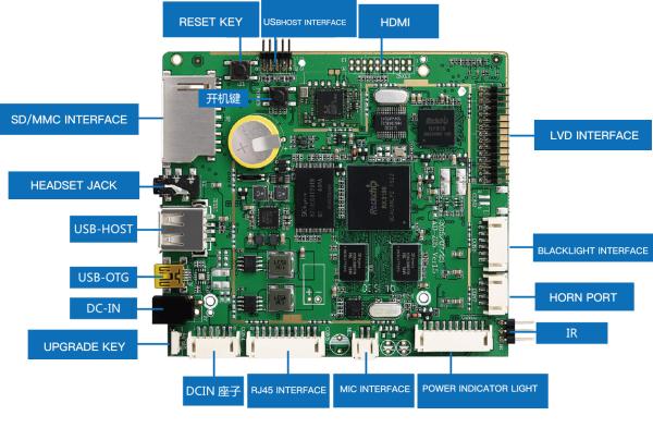 RJ45 Embedded Mother Board , Commercial Tablet PC Industrial Embedded Motherboar